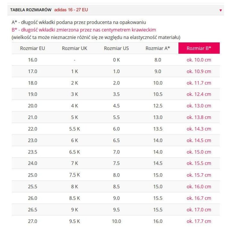 Jak dowiedzieć się, jaki rozmiar buta ma 4-miesięczne dziecko?