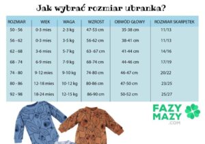 Jakie dziecko nosi rozmiar 62? Przewodnik dla rodziców