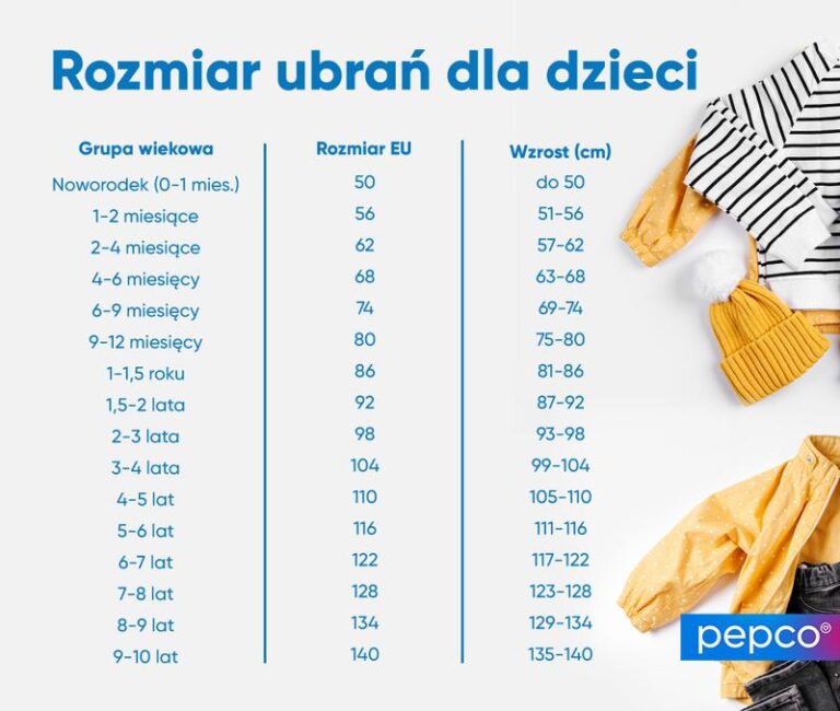 Co oznacza us 6 w praktyce? Odkryj swój idealny rozmiar ubrania