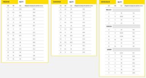 Jaki rozmiar odpowiada 3 5 y? Przewodnik po numeracji obuwia
