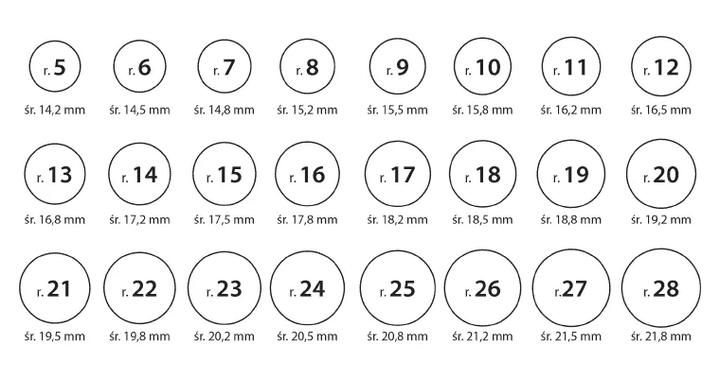 Prosty sposób na to, jak sprawdzić rozmiar pierścionka w domu