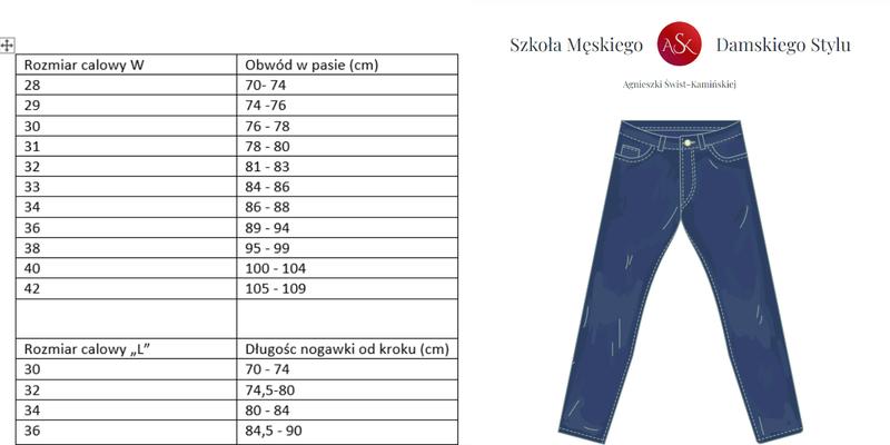 Co oznacza 29 rozmiar spodni i jak go właściwie dobrać?