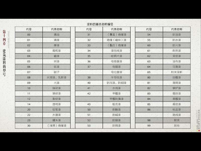 Jak dobrać rozmiar do sylwetki