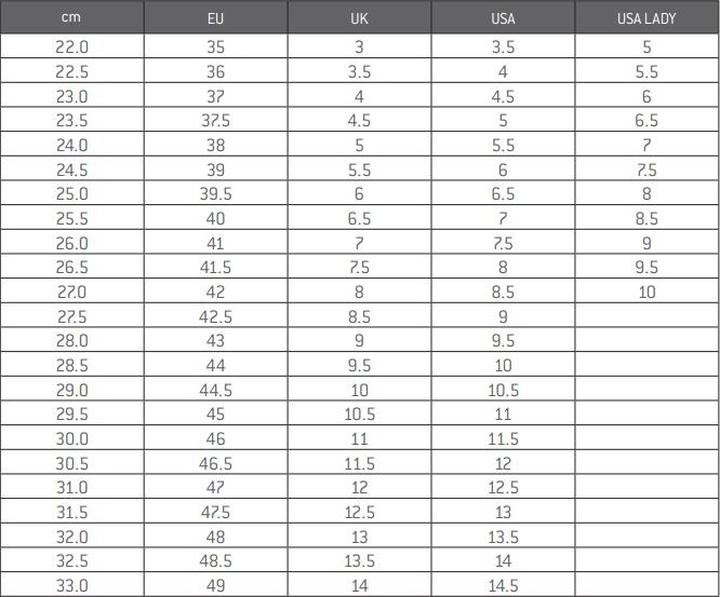 Konwersja rozmiarów butów EU na US