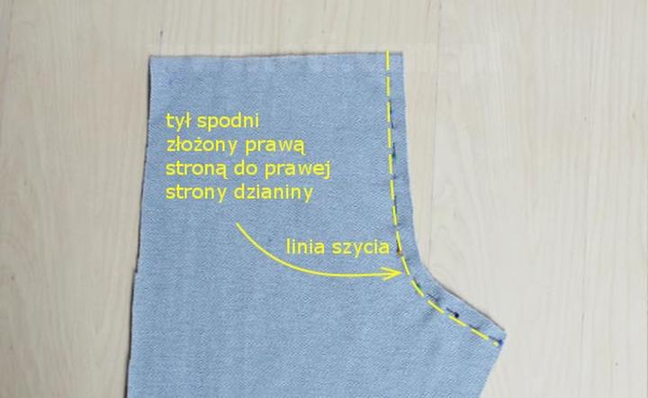 Materiały i narzędzia do szycia