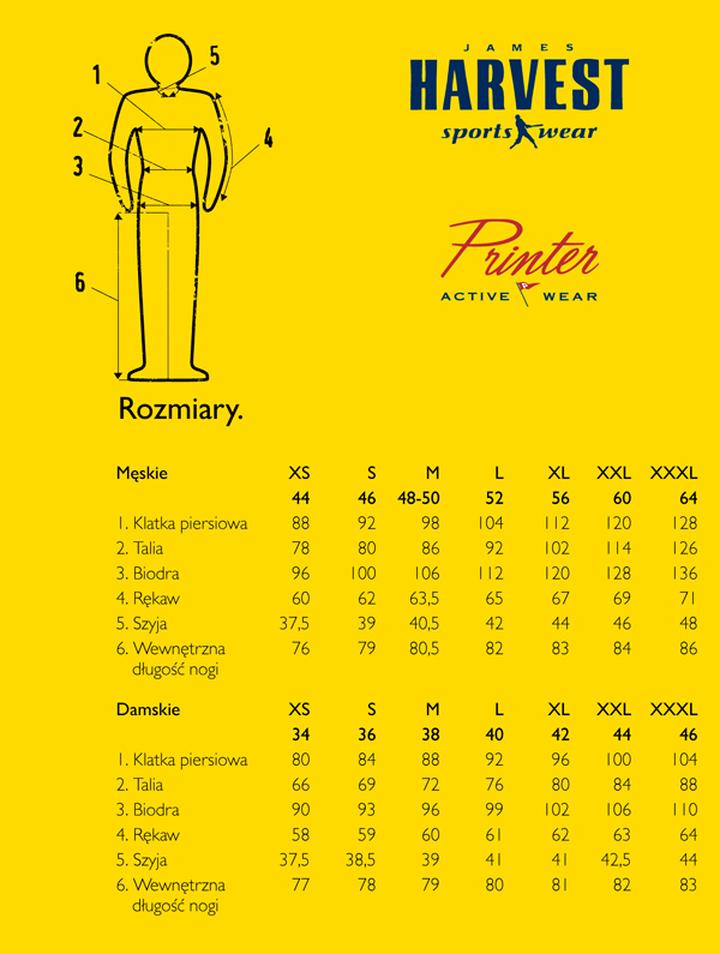 Rozmiary odzieży 12 i 14