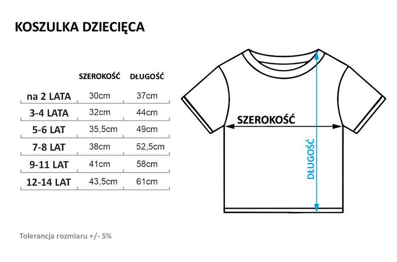Rozmiary ubrań dla dzieci