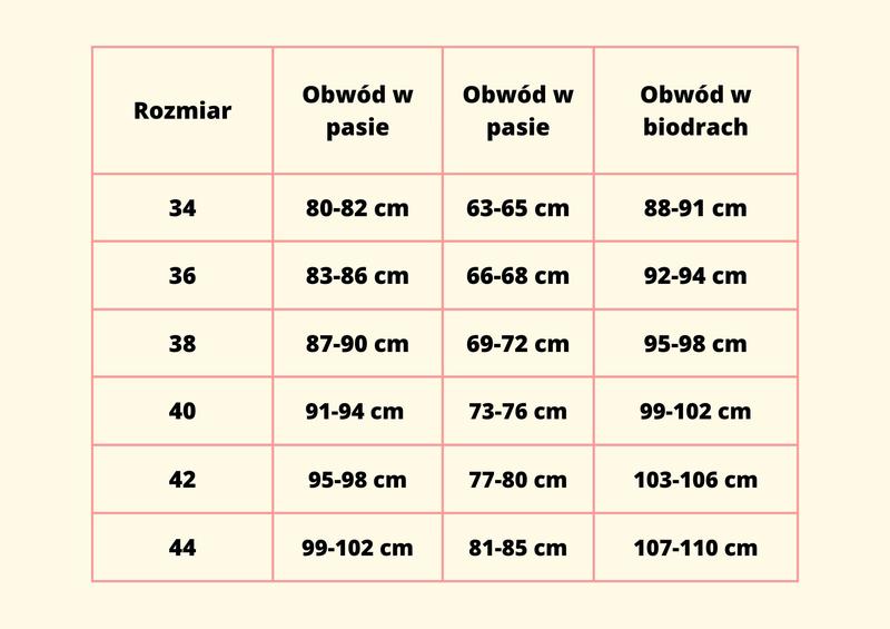Różnice rozmiarów europejskich i amerykańskich