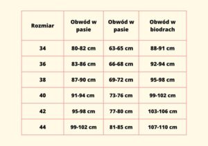 Jakie rozmiary kryją się za oznaczeniami 12 i 14?