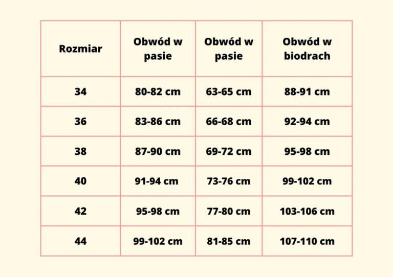 Jakie rozmiary kryją się za oznaczeniami 12 i 14?