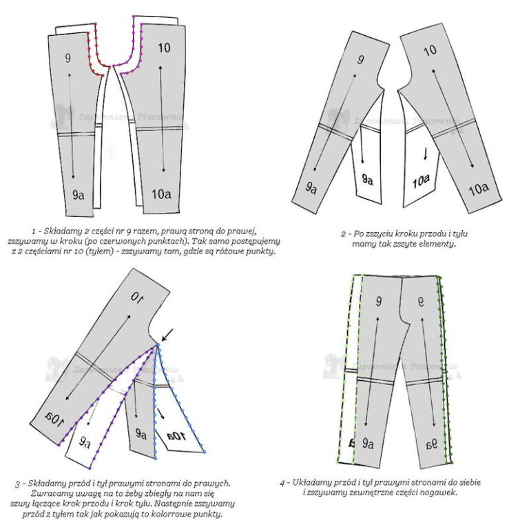 Odkryj proste sposoby, jak uszyć spodnie z kieszeniami krok po kroku