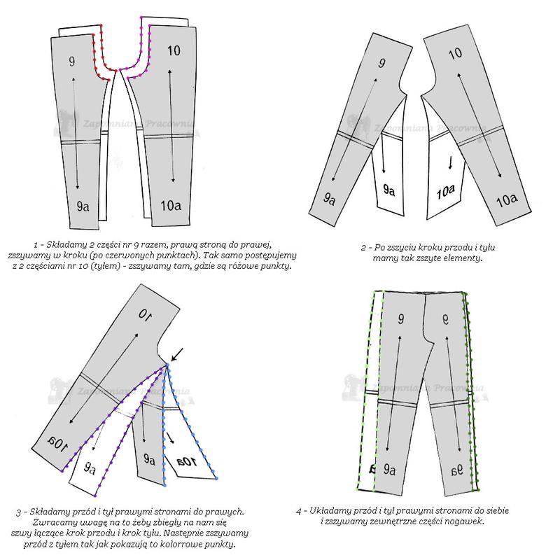 Odkryj proste sposoby, jak uszyć spodnie z kieszeniami krok po kroku