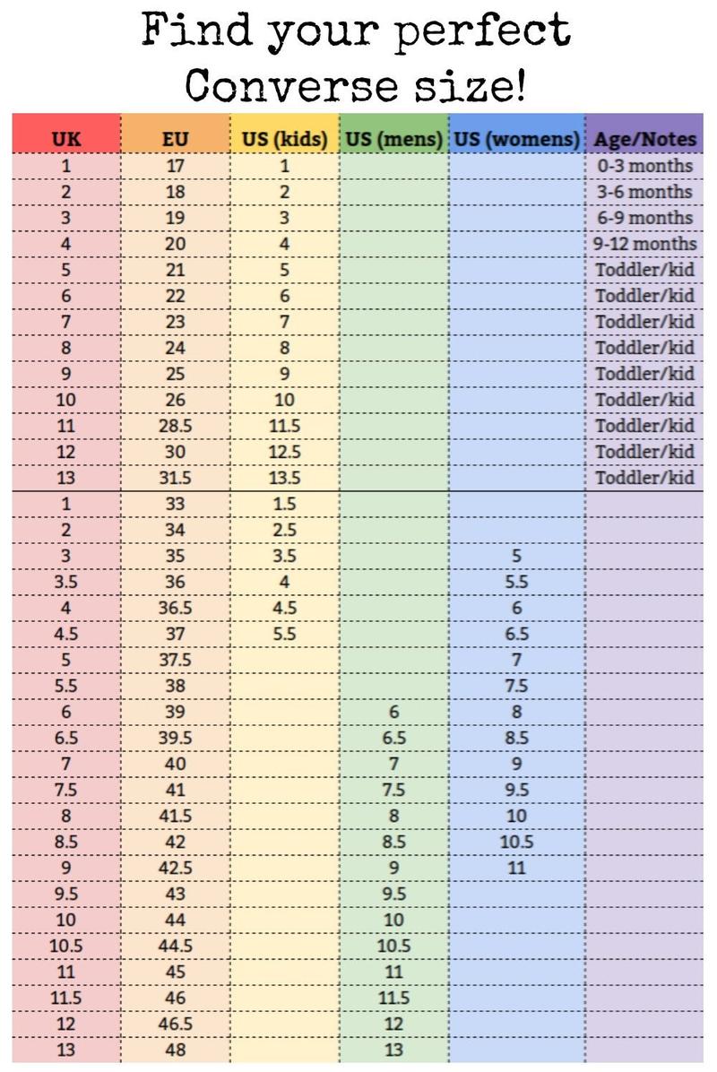 Rozmiar Converse 5 1/2
