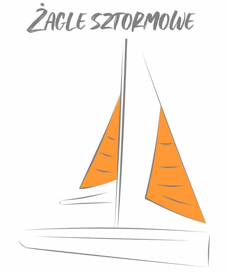 Szycie żagli krok po kroku