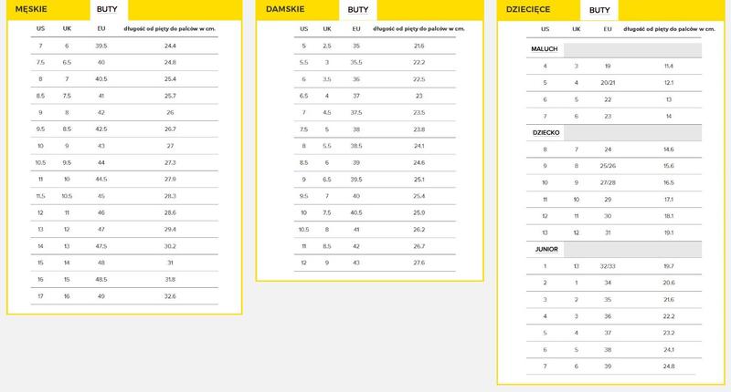 Tablica konwersji rozmiarów butów