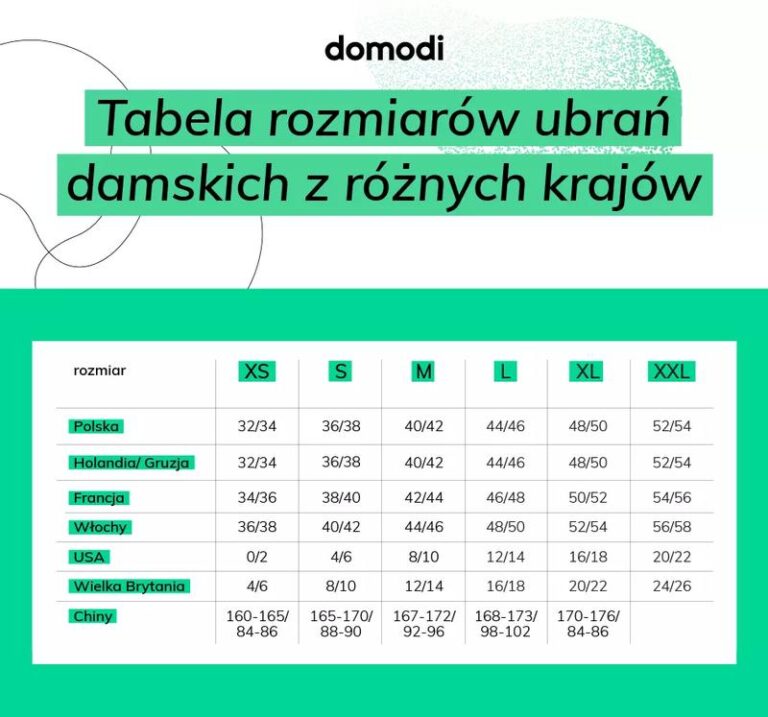 Jaki jest polski odpowiednik rozmiaru 14?
