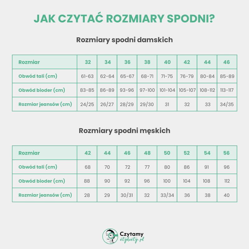 Dobór rozmiaru spodni