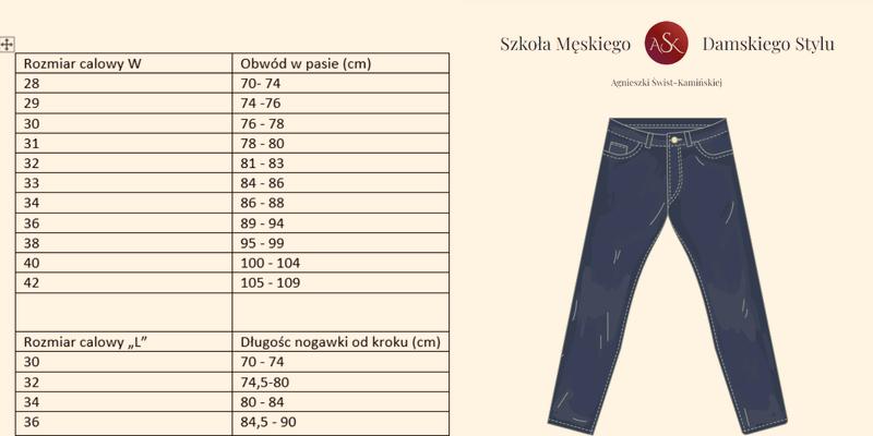 Rozmiar spodni męski