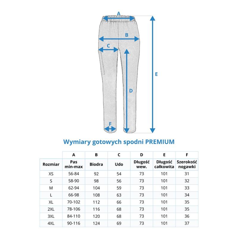 Rozmiary spodni w różnych krajach