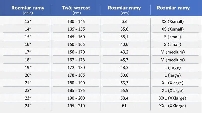 Jak wybrać idealny rozmiar kół roweru do swojego wzrostu?
